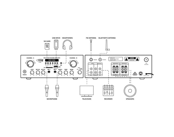 Waterproof Outdoor Speaker Package with 160W Bluetooth Amplifier White 172C+2xWTP660WHT