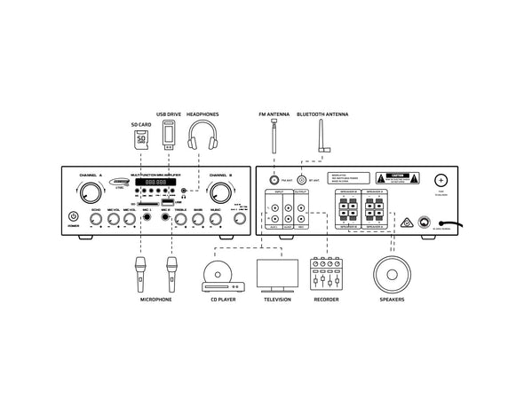 Amplifier + 4 x 6.5" Outdoor Speakers Package Cafe White 172C+2xWTP660WHT