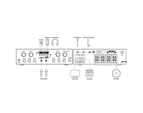 Weconic 6" Rimless Ceiling Speaker System with 4 Zone Bluetooth Amplifier LGC63