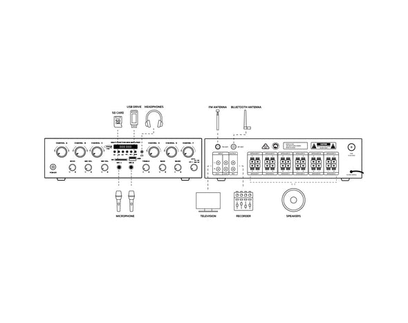 Indoor Outdoor Speaker Package with 480W Amplifier 176C+4xC62+2xWTP660