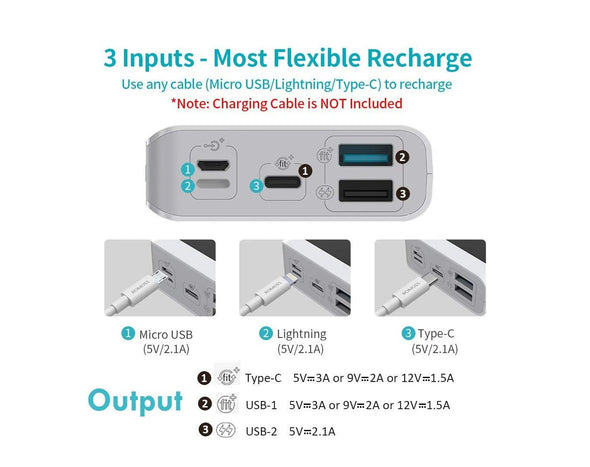 Romoss 18W Sense6PS+ 20000mAh Super Fast Charge Power Bank