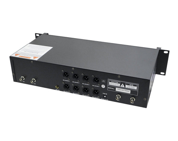 Precision Audio 8 Channel UHF Wireless Headset Microphone System Rack Mount LCD Display TMUS08-HEADSET 