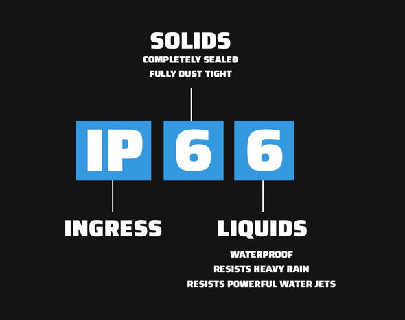 Weconic Indoor Outdoor Speaker Package with 320W Bluetooth Amplifier White 184C+3xLGC63+WTP660WHT